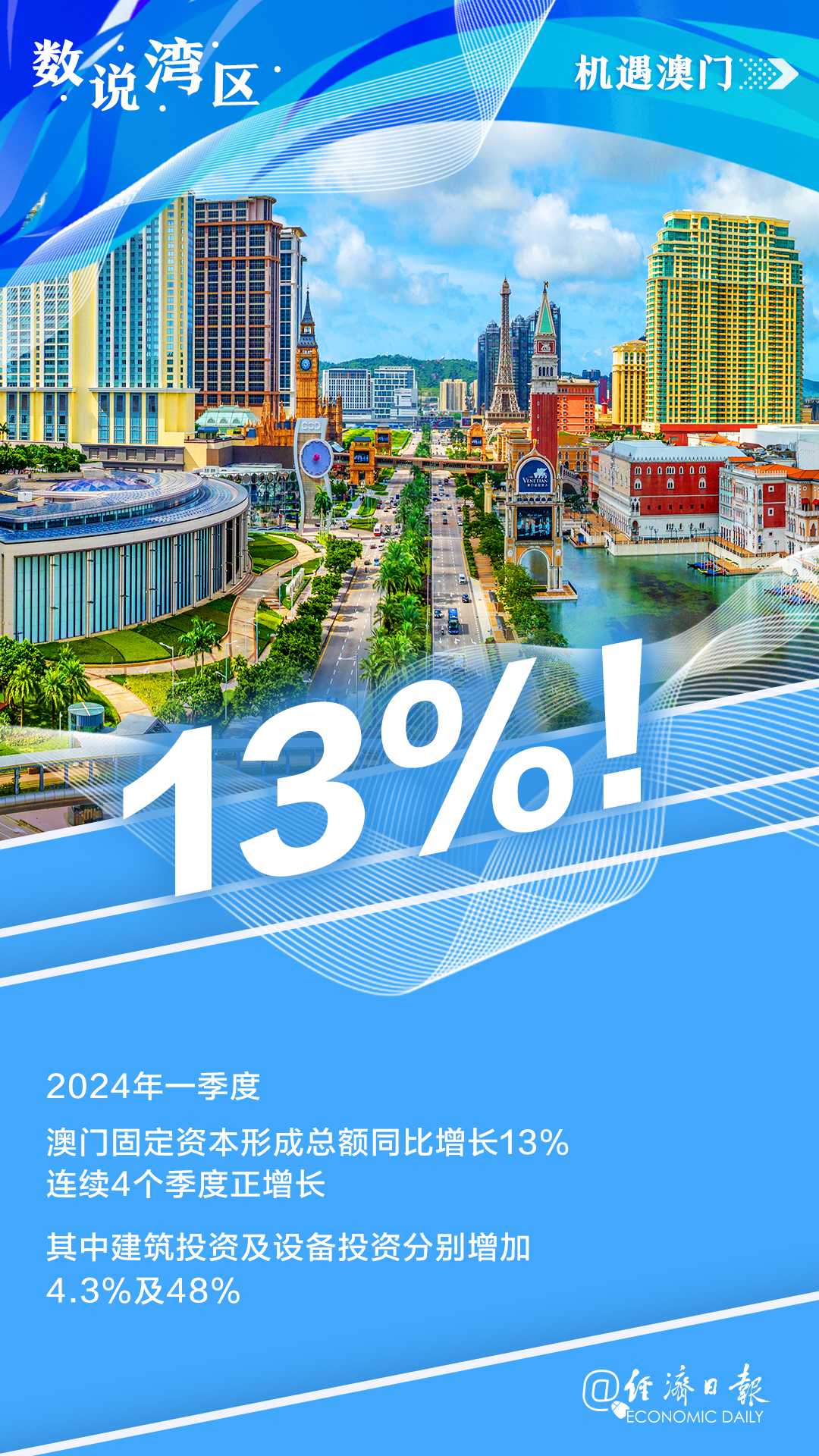 探索未来的澳门，2025新澳门精准资料免费共享时代来临