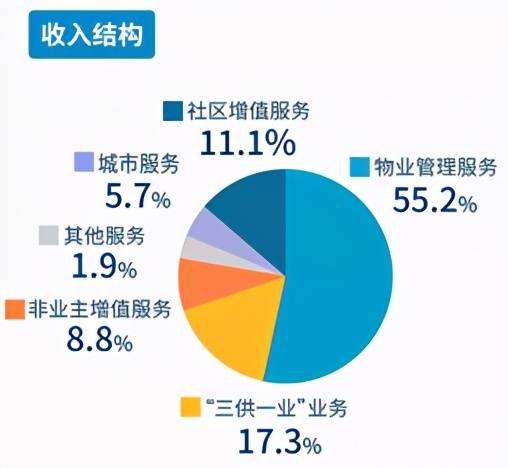 2025新澳资料大全600TK，探索未来澳门的多元发展