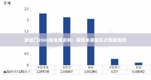 探索未来之门，澳门正版免费资料的深度解读与预测（至2025年）