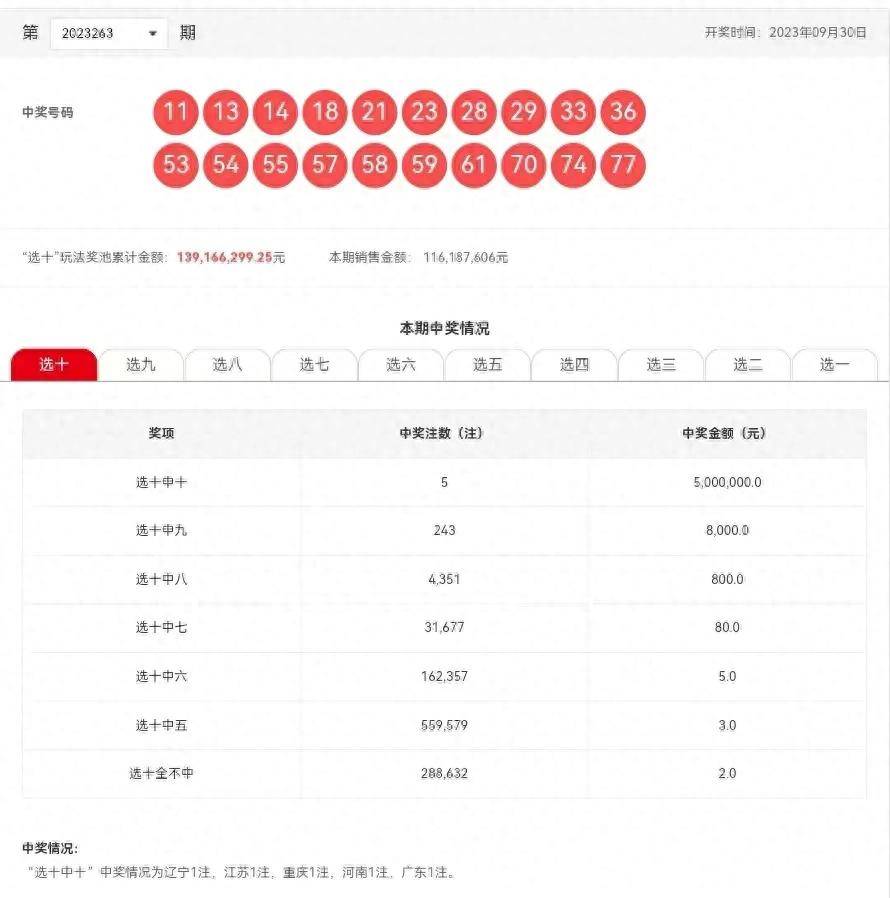 新澳历史开奖最新结果查询今天，揭秘彩票背后的故事与魅力