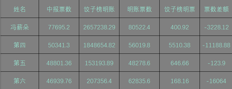 揭秘数字密码背后的故事，马会传真与数字7777788888的神秘联系