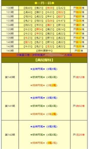 2025澳彩免费资料大全，深度解析与预测