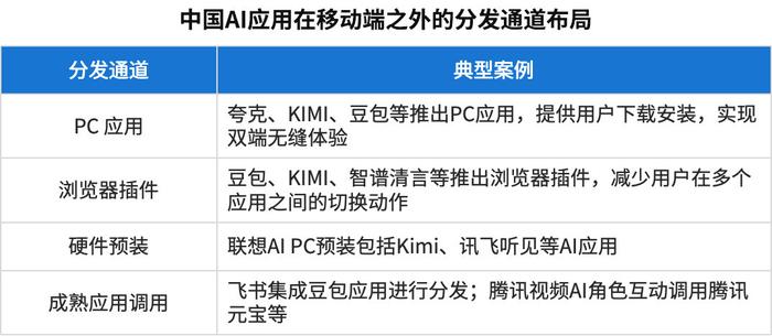 迈向未来，探索2025年全年資料免費大全的優勢