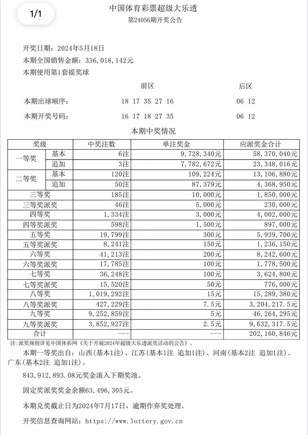 澳门彩票开奖历史记录结果查询——追溯2025年的数据之旅