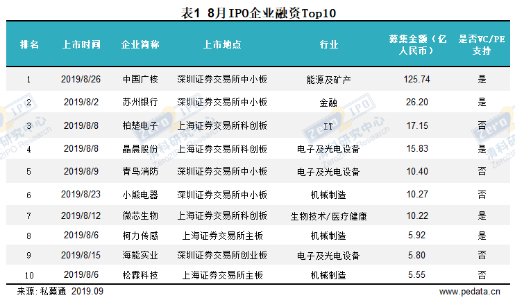 2025年香港历史开奖记录查询大全——回顾与探索彩票数据的世界