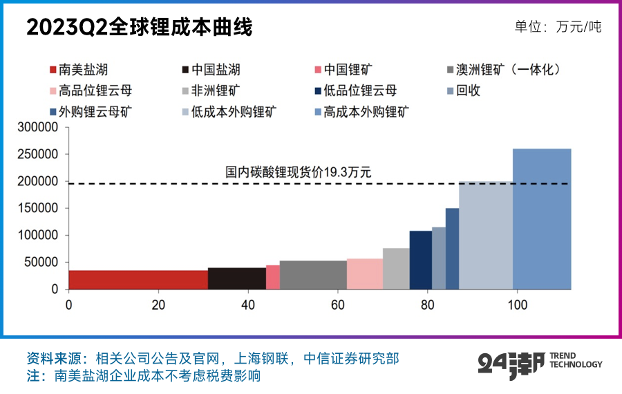 揭秘2025新澳三期必出一肖，预测、分析与策略