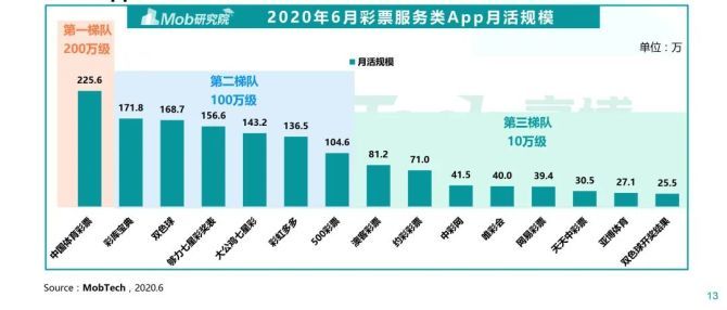 香港彩票4777777开奖结果及开奖结果一深度解析