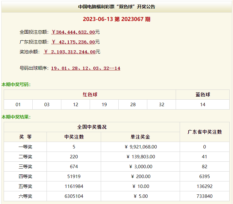 澳门新期开奖结果记录查询，探索与解读