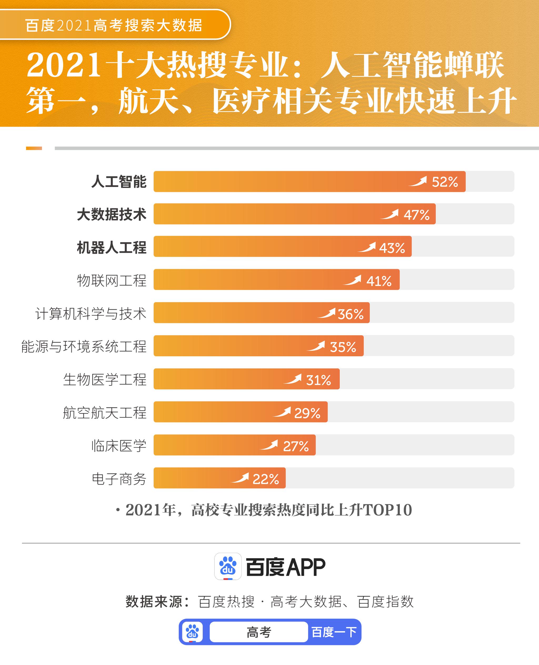 探索2025年天天彩正版资料，揭秘彩票行业的未来趋势