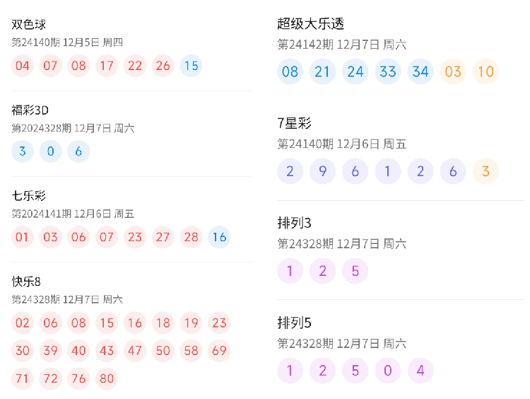 澳门今晚彩票开奖预测与解读，探索数字背后的秘密