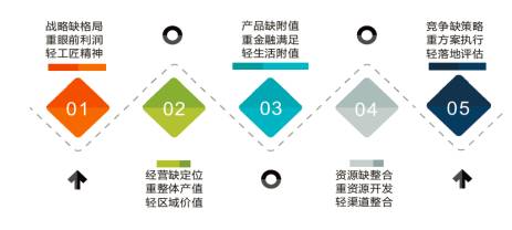 探索未来资讯服务，2025年新澳精准资料免费提供的网站展望