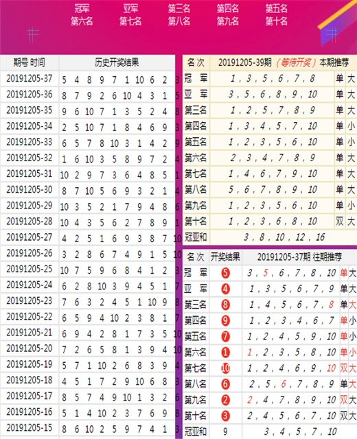 新址二四六天天彩资料246，探索与解析