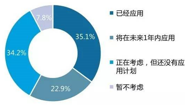 迈向未来的数据宝库，2025全年资料免费大全