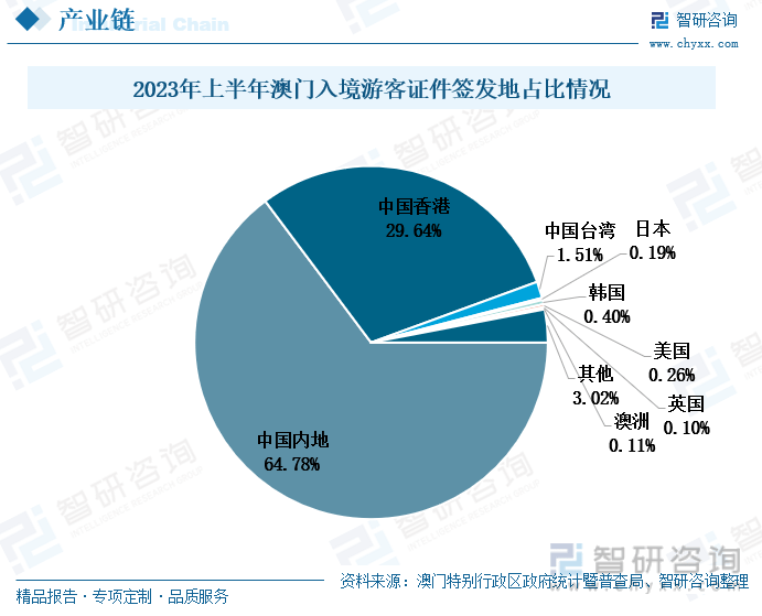 资讯 第28页