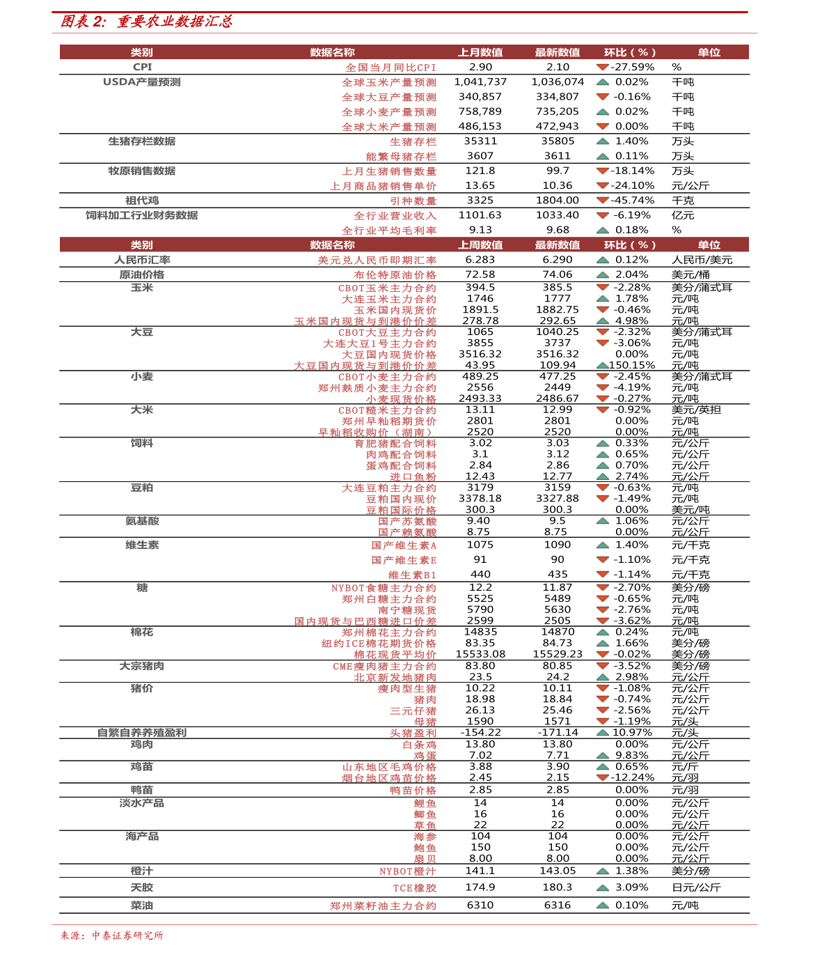 新澳历史开奖最新结果查询表，探索与解读