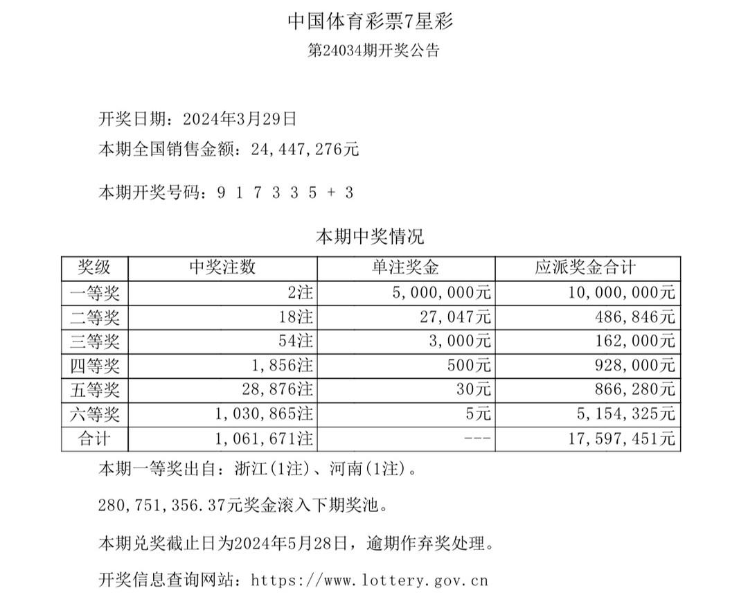 澳门彩票334期开奖结果揭晓，幸运背后的故事与启示