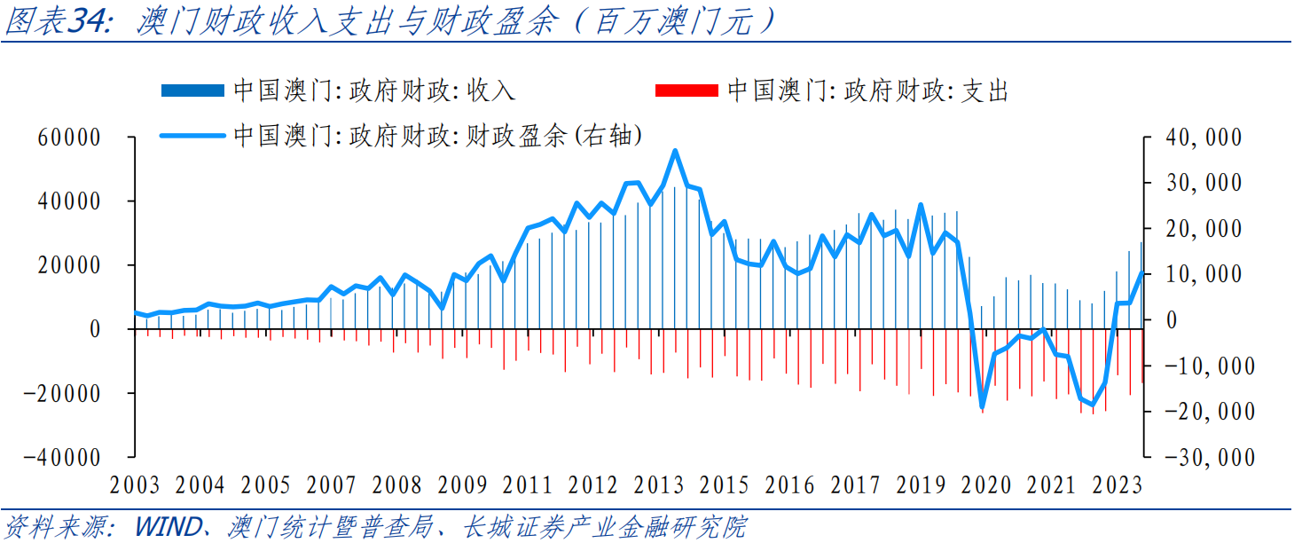 澳门今晚特马号码预测与探讨