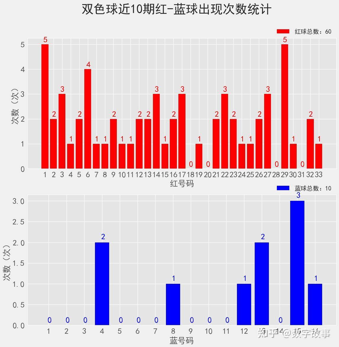 新澳六叔精准资料大全——揭秘背后的故事与真相