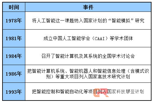 『最新解析，2025年澳彩资料概览与解读』