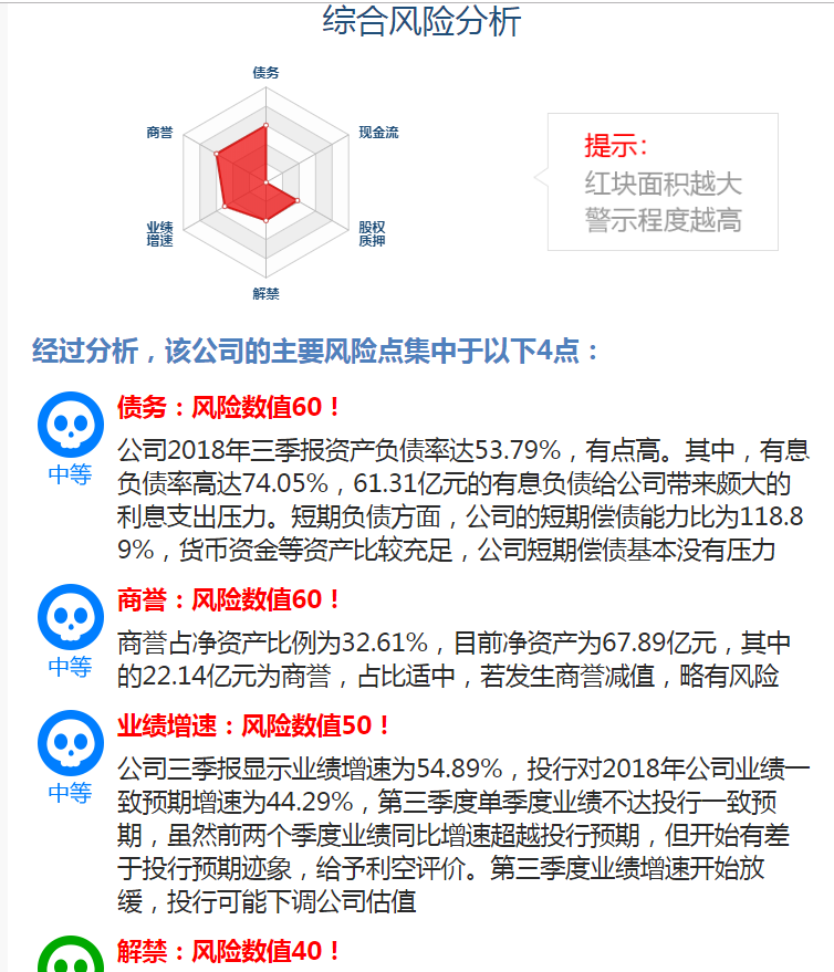 新澳天天开奖免费资料大全最新54期，警惕背后的风险与挑战