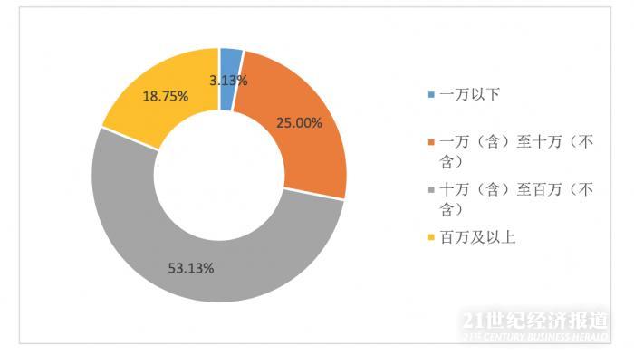 四肖期期准与四肖期准开背后的犯罪问题探讨