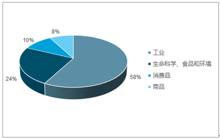 迈向公开透明，2025年全年资料免费公开的未来展望