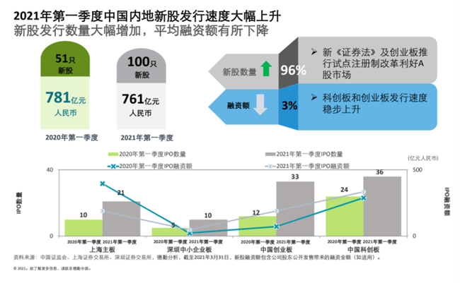 揭秘香港2025年最准最快的资料，未来蓝图与发展趋势展望