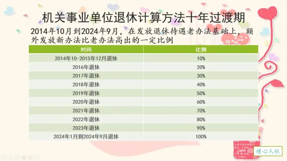 澳门六开奖结果2025年十二生肖排与开奖记录查询