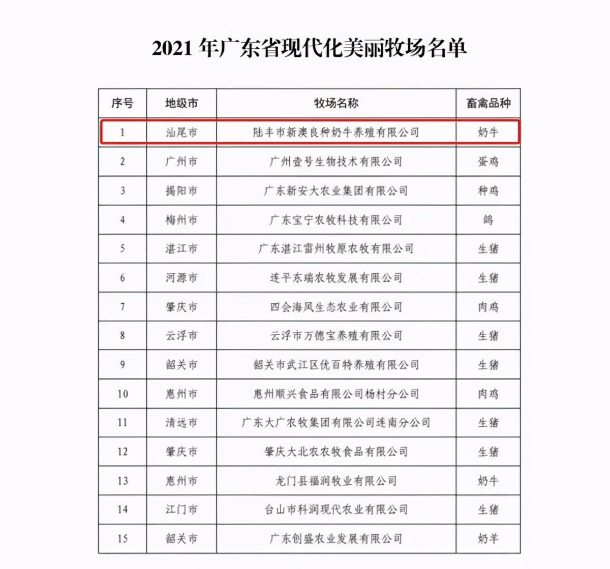 新澳精准资料免费提供大全下载——助力你的成功之路