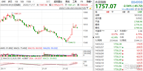 2023年澳门特马今晚开码，期待与揭秘