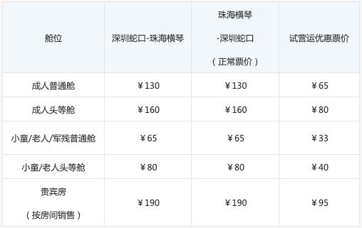 澳门新期开奖结果查询表图片及其相关探讨