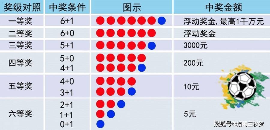 一码一码中奖，免费公开资料的探索与揭秘