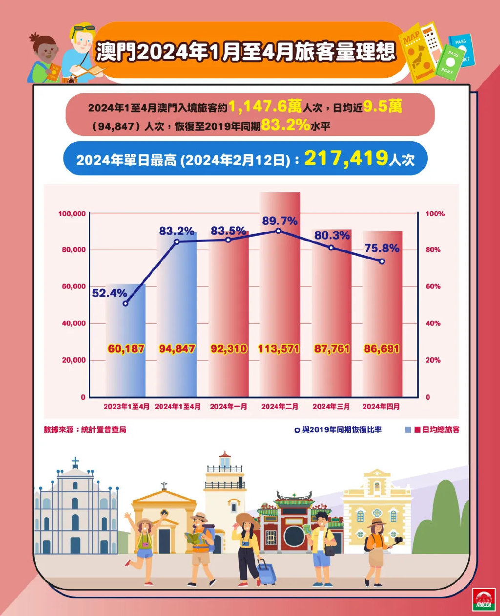 探索澳门新纪元，2025年王中王免费现象展望