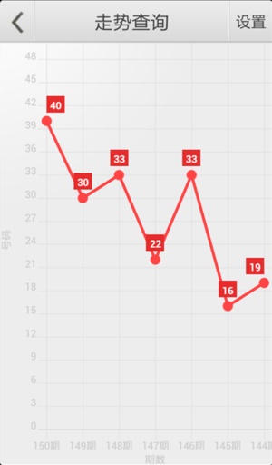 资讯 第16页