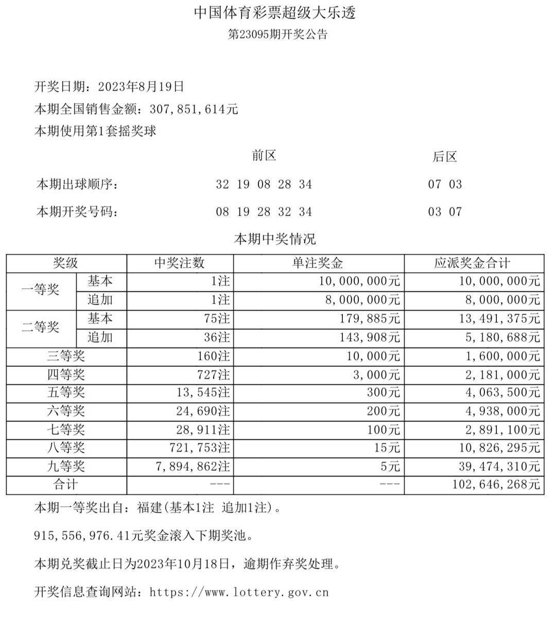 澳门彩票新开奖结果揭晓，探索数字背后的故事与期待