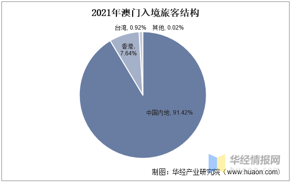 澳门正版内部传真资料大全版特色解析