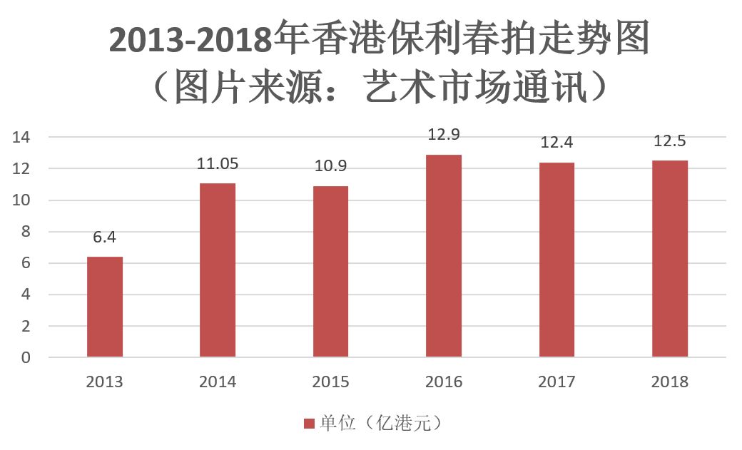 2025年香港历史开奖记录查询大全表——全面解析与回顾