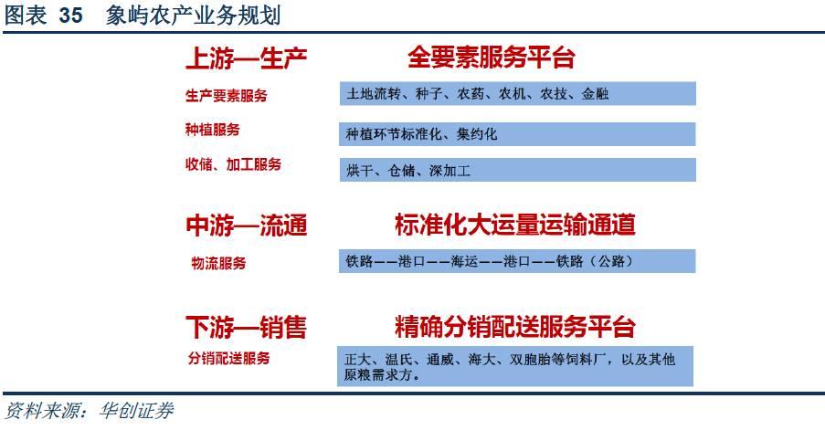 2025新奥正版资料最精准免费大全——全方位解析与获取指南