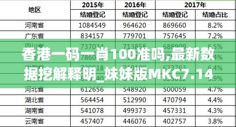 揭秘香港100%最准一肖中传奇