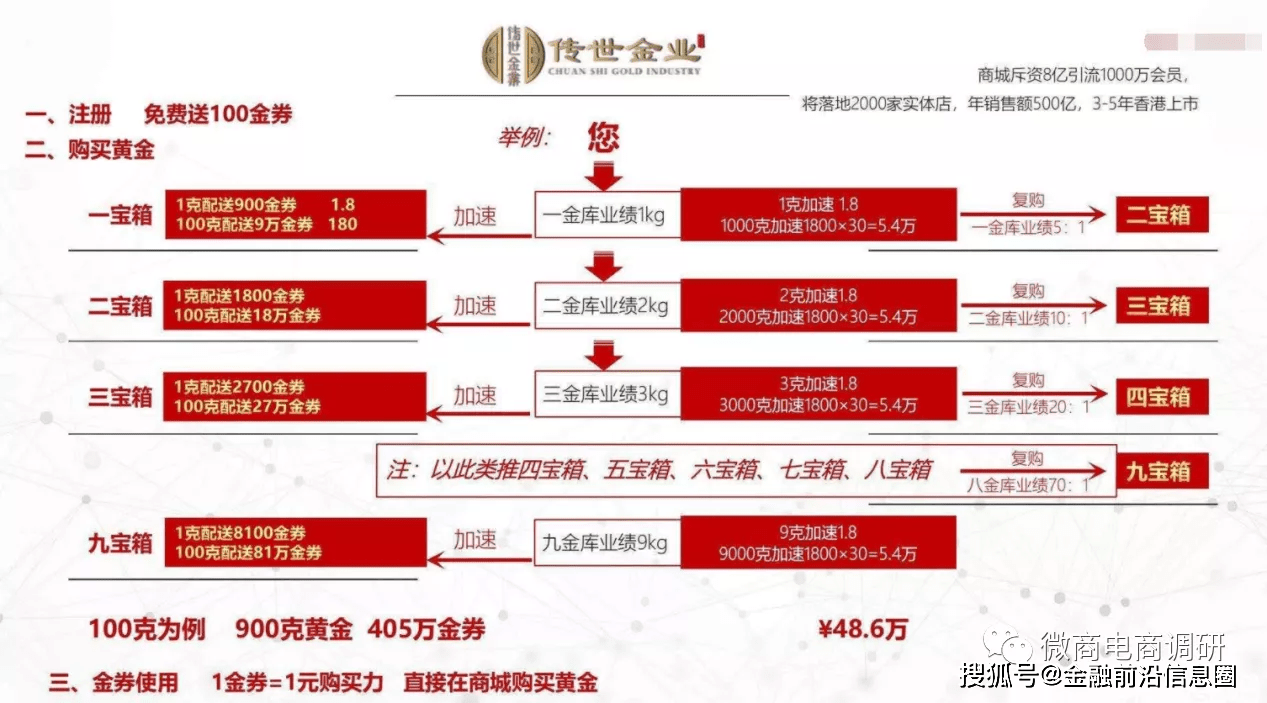 揭秘2025年新奥开奖结果——历史与未来的交汇点