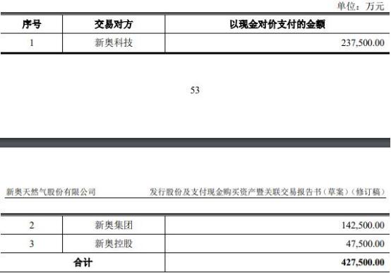 新奥2025今晚开奖结果揭晓，梦想与未来的交汇点