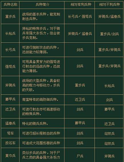 新奥天天开奖资料大全解析，第1052期深度解读与预测