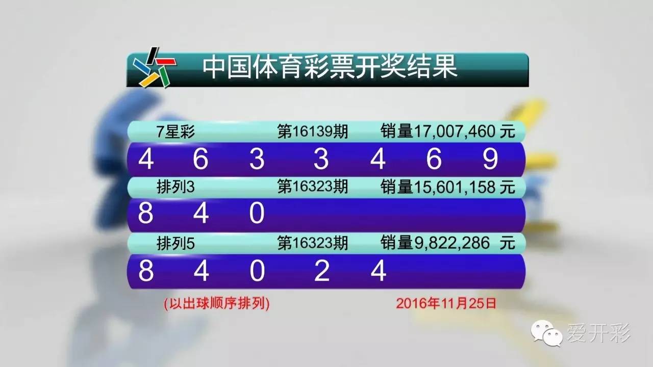 新奥六开彩开奖结果查询合集，便捷、准确、实时掌握彩票动态